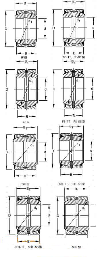 200FSH320SгߴD